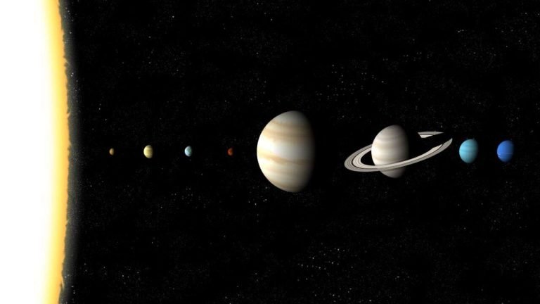 Celestial Spectacle: Six Planets Set to Align in a Pre-Dawn Dance ...